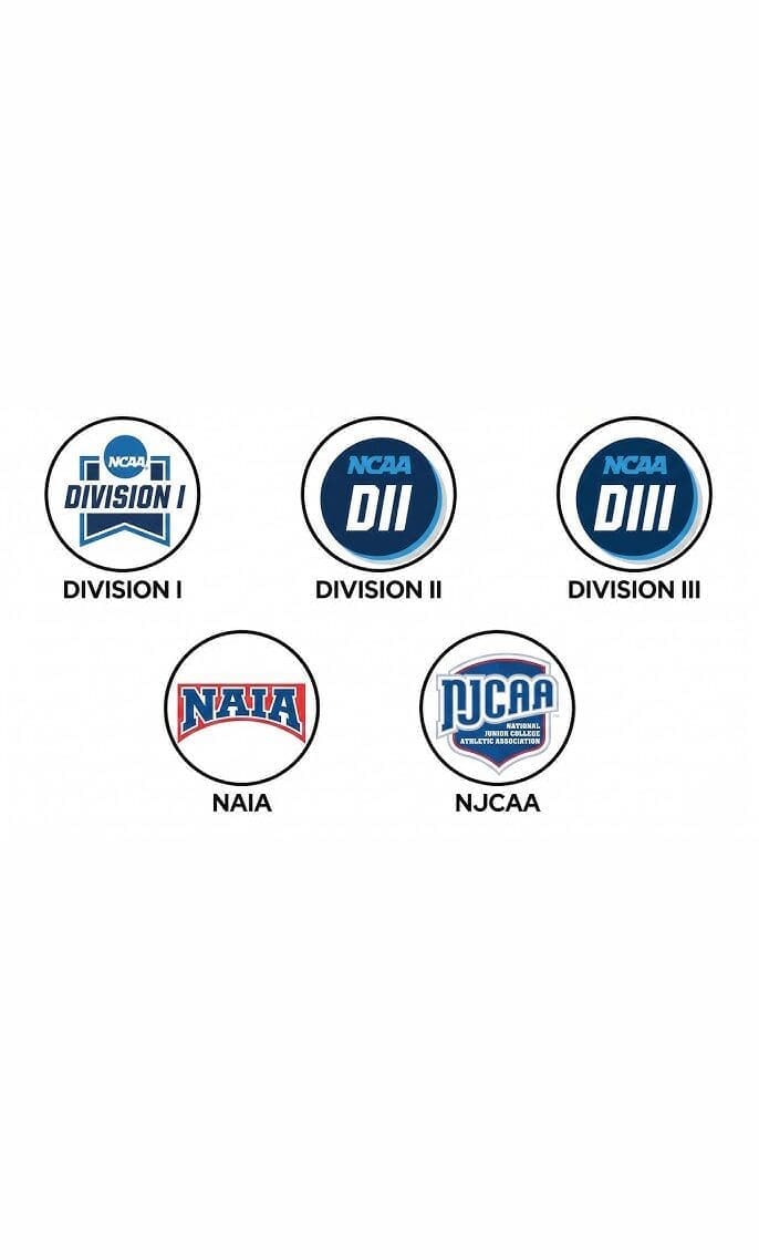 Connecting Past Committed Athletes With Our Current Players
